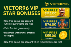 Is victor96VIP activity real and effective? - Victor96 Australia
