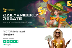 How to Choose the Right Pokie Game Based  - Victor96 Australia